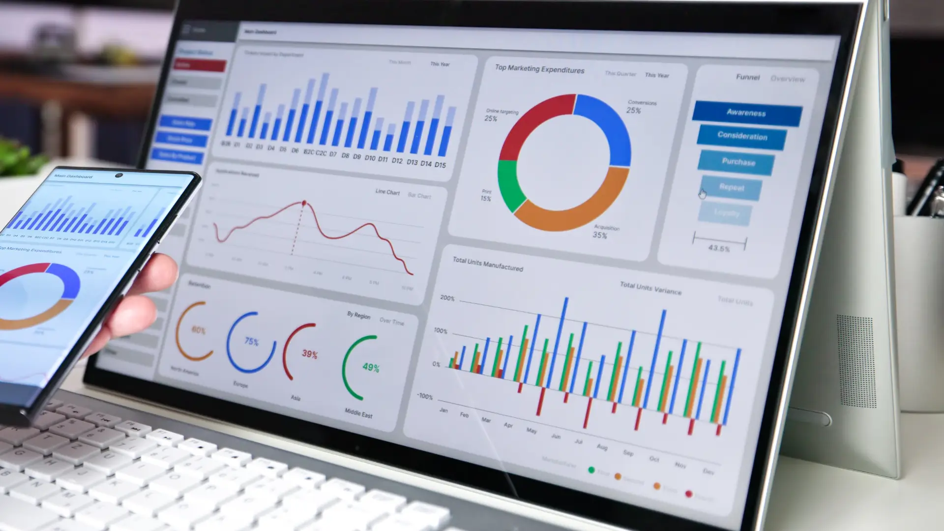 Web analytics interface with performance charts and website metrics dashboard